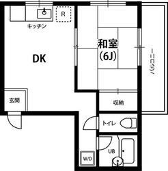 梅島駅 徒歩19分 2階の物件間取画像